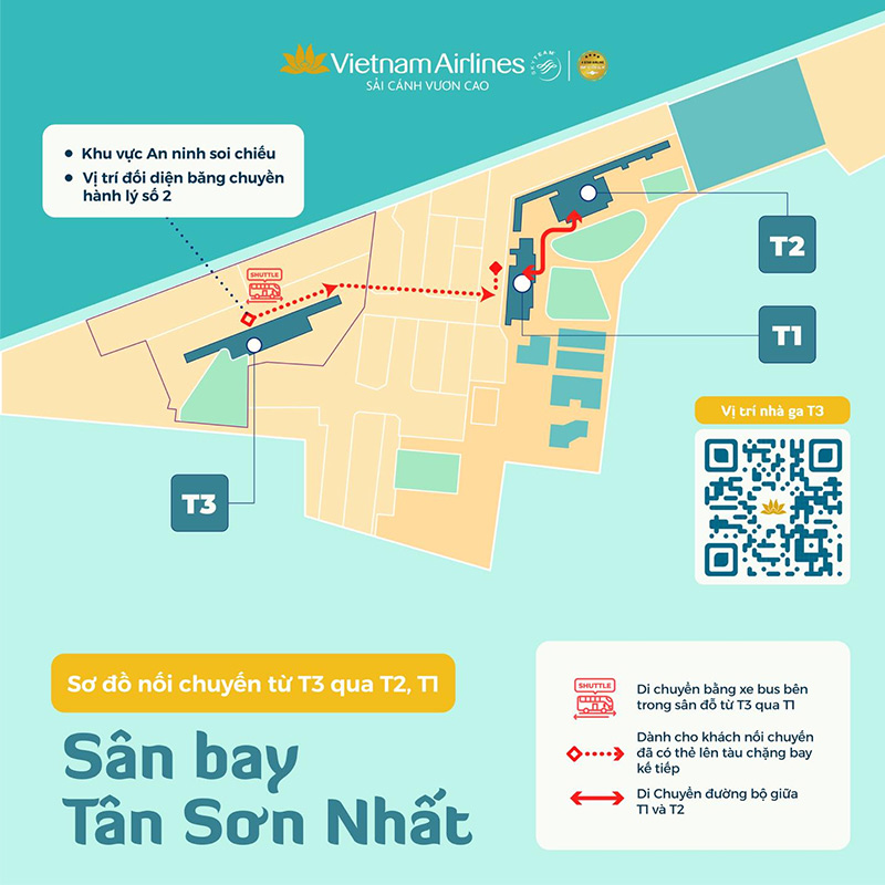 Tổng quan về các nhà ga và khoảng cách di chuyển