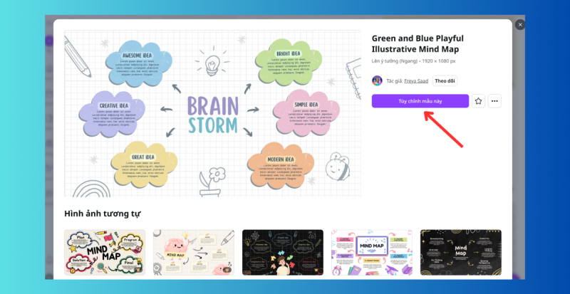 Chọn và tùy chỉnh mẫu sơ đồ tư duy trên canva