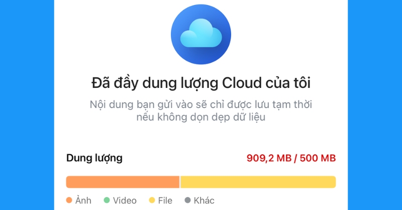 Tài khoản zalo đầy dung lượng Cloud