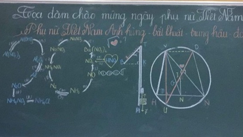 Bảng 20/10 sáng tạo bằng công thức hóa học và hình học