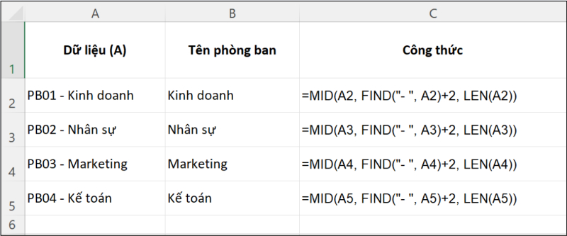 Bảng tách tên phòng ban bằng hàm MID và FIND