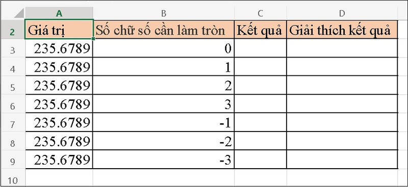 Ví dụ về hàm ROUNDDOWN