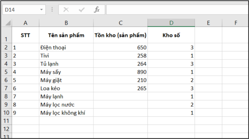 Bảng tồn kho sản phẩm trong Excel