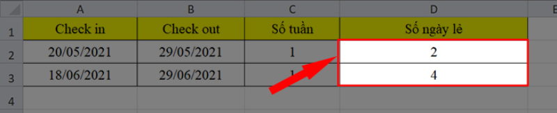 Kết quả số ngày lẻ được tính bằng hàm MOD