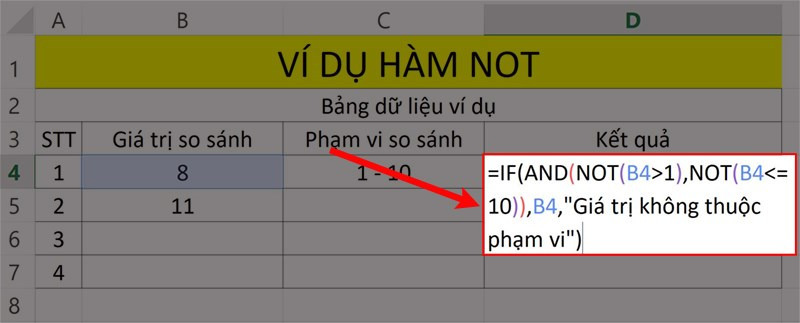 Ví dụ hàm NOT