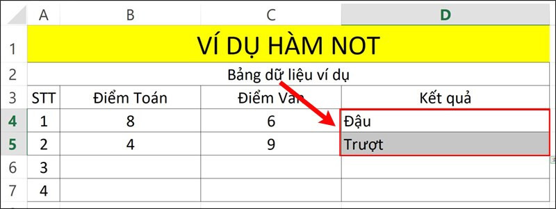 Kết quả hàm OR kết hợp NOT