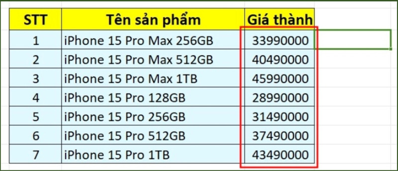 Dán công thức vào các ô còn lại