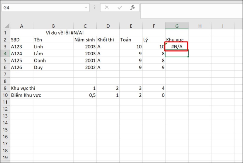 Thông báo lỗi #N/A