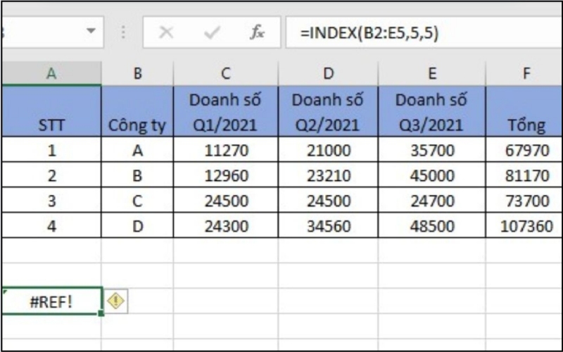 Lỗi #REF! khi dùng hàm INDEX