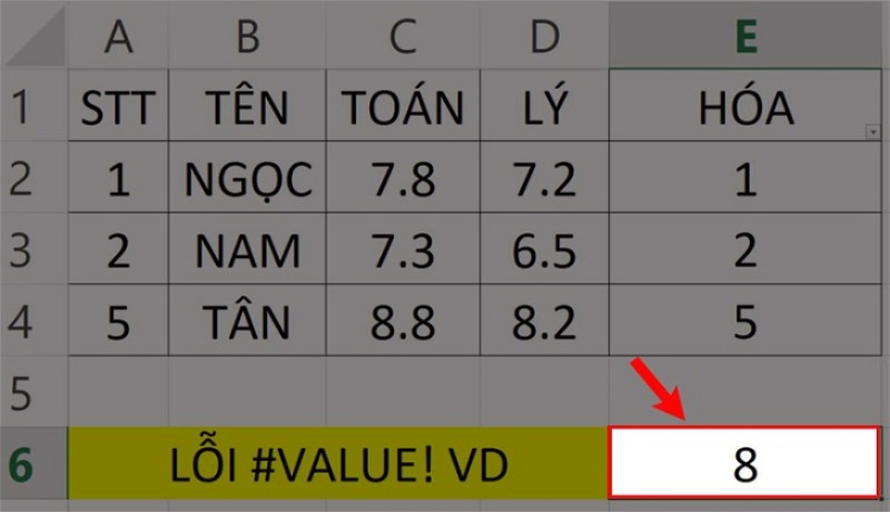 Ví dụ lỗi #VALUE! sau khi lọc ô trống