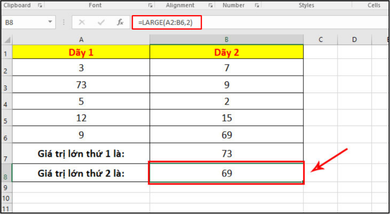 Ví dụ hàm LARGE tìm giá trị lớn thứ hai trong Excel