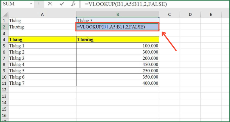 Công thức VLOOKUP tìm thưởng