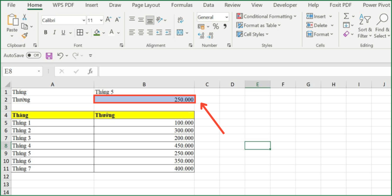 Kết quả VLOOKUP trả thưởng