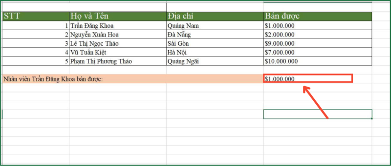 OFFSET trả giá trị bán được
