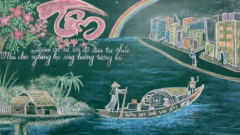 trang trí bảng 20/11 theo chủ đề vượt sóng