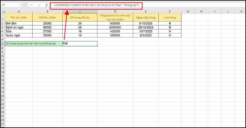 Kết quả kiểm tra mặt hàng đạt hay không đạt