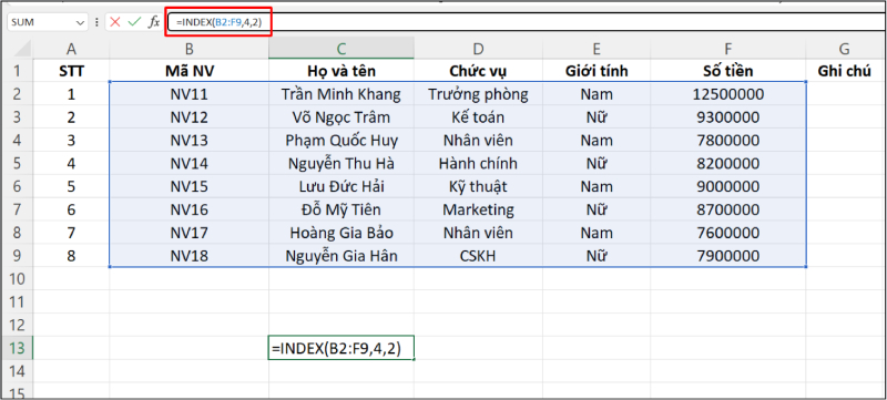 Sử dụng INDEX để lấy giá trị theo dòng và cột trong Excel