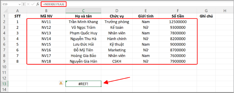 Lỗi #REF khi nhập sai đối số trong hàm INDEX Excel